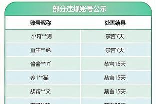 前拉齐奥总监：金玟哉在国安时我们曾提出报价，但未能成行